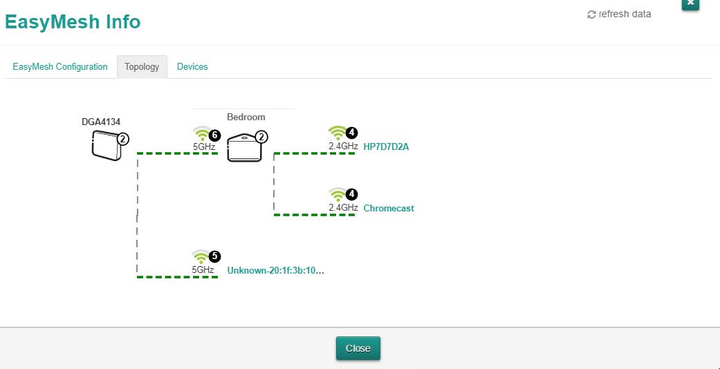 How to split wi-fi bandwidths